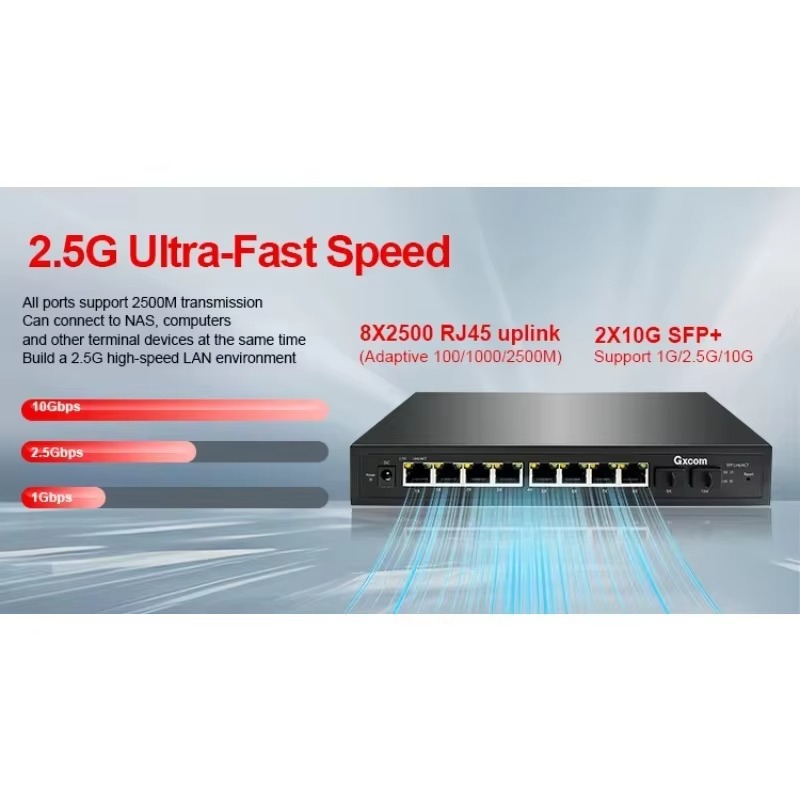 Switch PoE Inteligente de 2.5G - Sfp+ 10G Managed Switch 8 Port reseña y precio